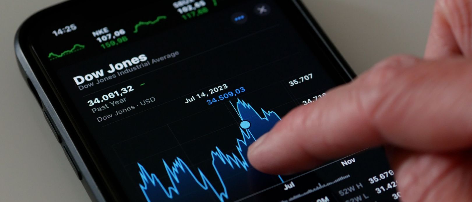 Stock, tracking